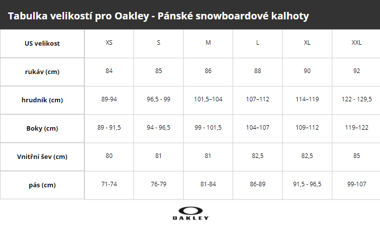 oakley veliklostni tabulka